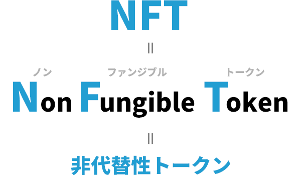 NFT（非代替性トークン）